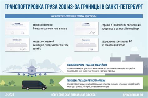 Транспортировка груза 200 автомобильным транспортом