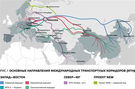 Транспортные связи и направления от восточных вокзалов