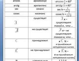 Трансфер в других областях: креативное применение понятия