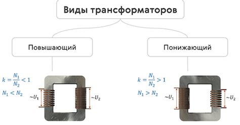 Трансформатор повышающий: что это?