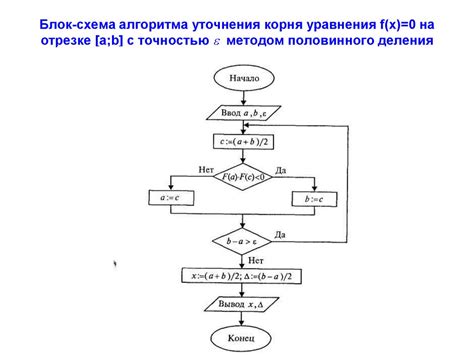 Трансформационный смысл: отец проводит в мир изменений и трансцендентных опытов