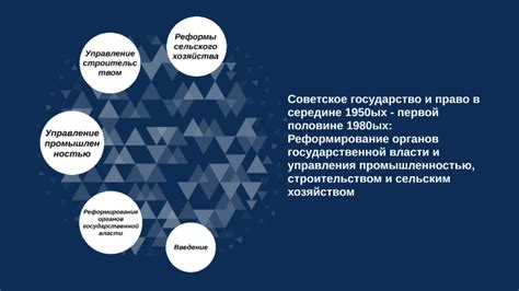 Трансформация и реформирование центральных органов власти