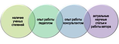 Требования для становления оперуполномоченным