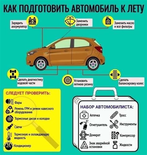 Требования к автомобилисту