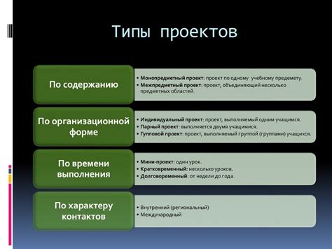 Требования к практическому проекту