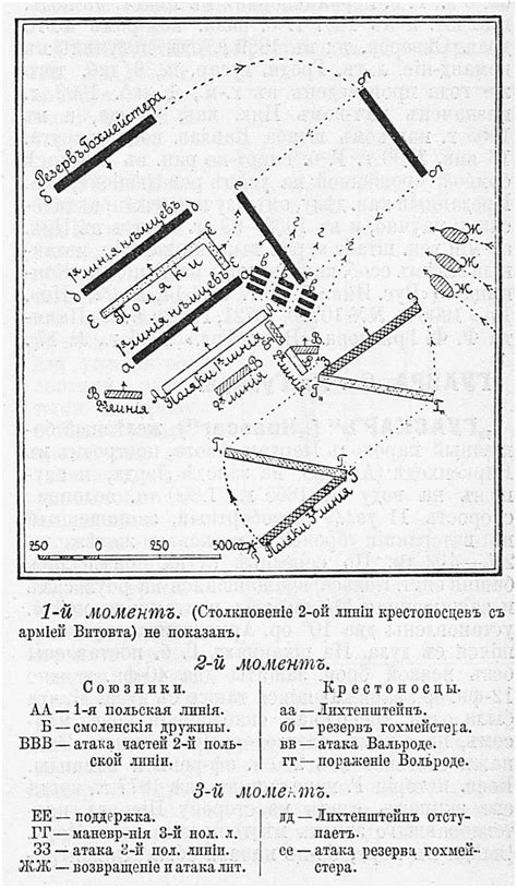 Третий момент нерелевантного номера