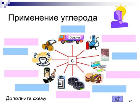 Третичный углерод: значение и особенности