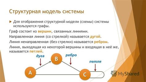 Треугольники со стрелкой внутри: символы для отображения структуры и иерархии данных