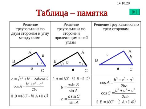 Треугольник вида АВСВ