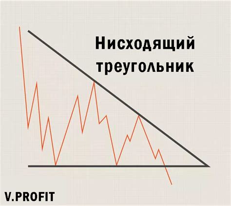 Треугольник PAP 21: обзор и основные характеристики