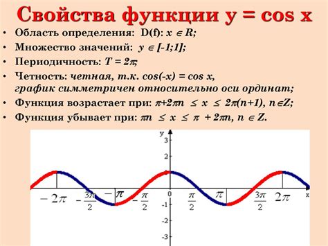 Тригонометрическая функция косинус