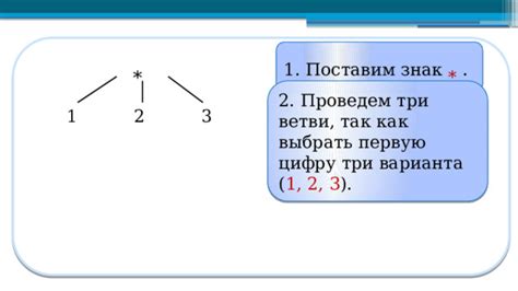 Три варианта: которой выбрать значение?