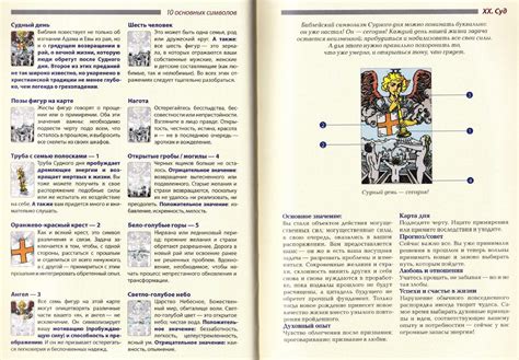 Три основные группы карт и их значения