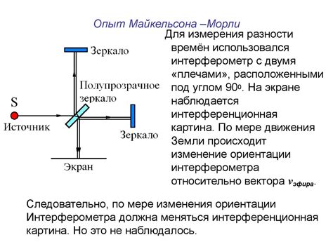 Три основных принципа физических законов