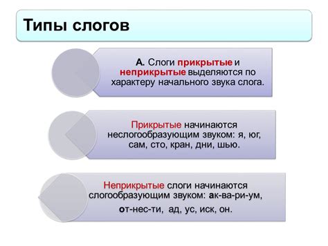 Три слога - ключевая характеристика стихотворного размера