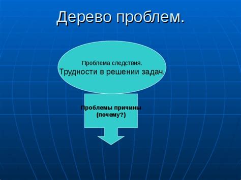 Трудности в решении проблем