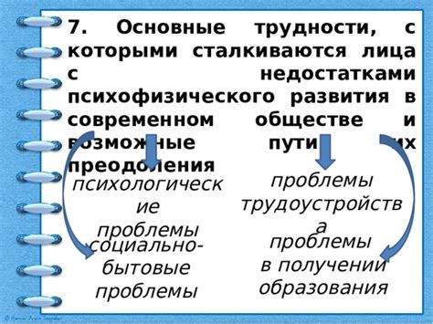 Трудности при получении образования