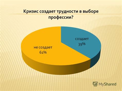 Трудности с трудоустройством: причины и последствия