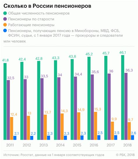 Трудоспособный ребенок