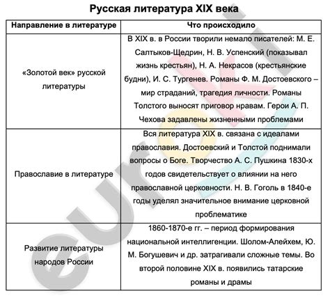 Тупей в литературе: история и значение