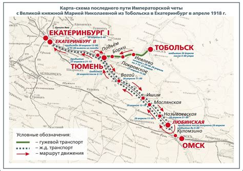 Туристический потенциал Царской дороги