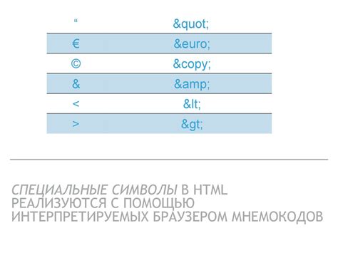 Тэги для форматирования и структурирования