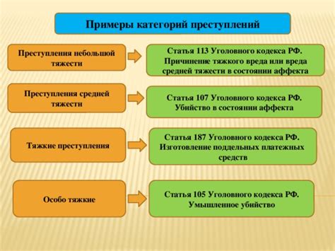 Тяжкое преступление: понятие исходя из Уголовного кодекса