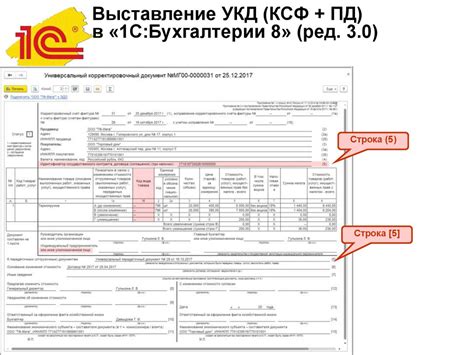 УКД – что это значит?