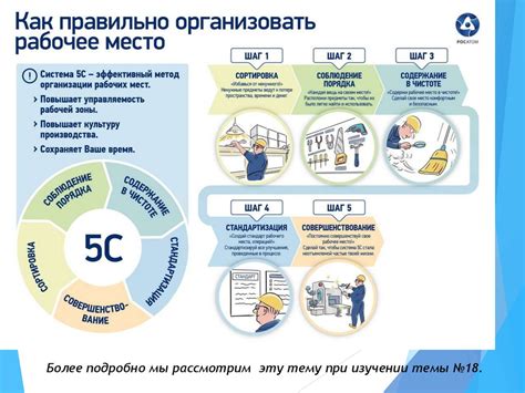 Убоп-технологии: основные инструменты и методы