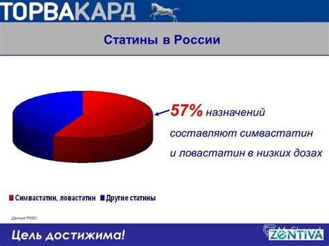 Уважение в профессиональной среде: цель достижима