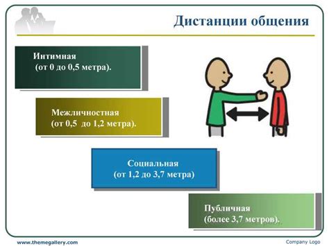 Уважение и дистанция в общении