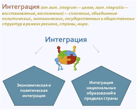 Уважение и интеграция в общество