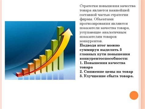 Увеличение конкурентоспособности товаров и услуг