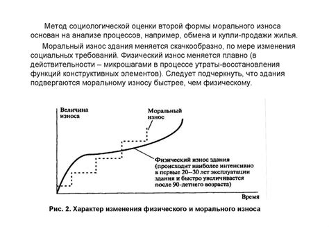 Увеличение нагрузки и износ