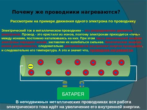 Увеличение электрического тока