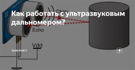 Увеличение яркости отраженного ультразвукового сигнала: что это означает?