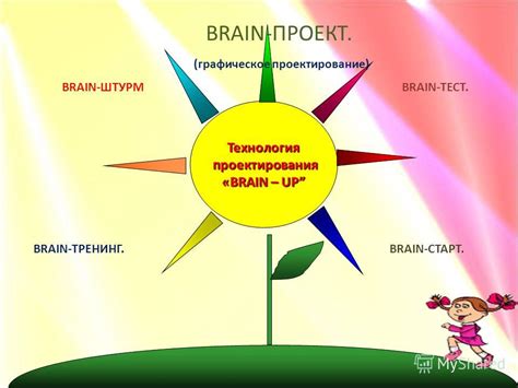 Уверенность и умение принимать решения