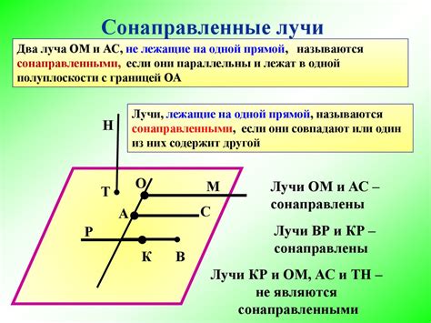 Углы сонаправлены: что означает и примеры в повседневной жизни