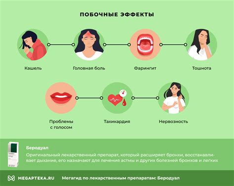 Угнетение дыхания - побочный эффект при приеме грандаксина