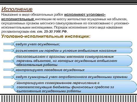 Уголовно-исполнительная инспекция: основные функции и задачи