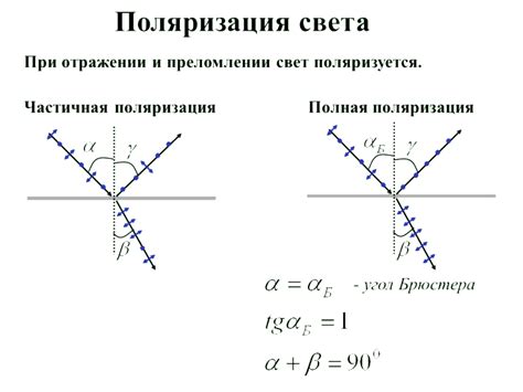 Угол брюстера и его роль в преломлении света