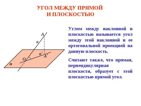 Угол между прямой и плоскостью