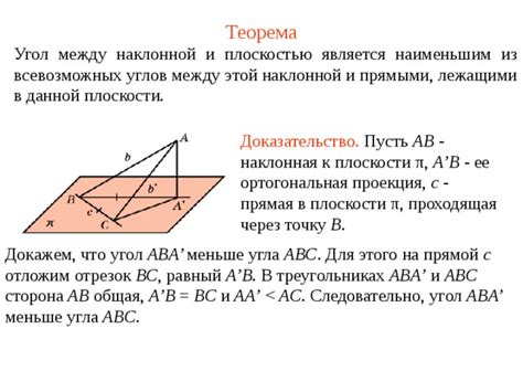 Угол наклона: определение и свойства