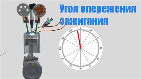 Угол опережения подачи топлива: что это такое и какое его значение?