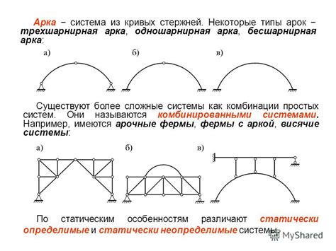 Угол по черному и его роль в формировании изображения