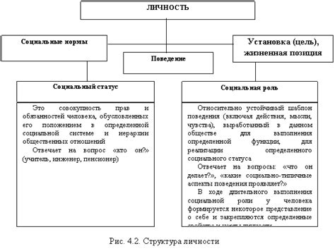 Угощение других лакомствами: смысл акта щедрости и формирование социальных связей