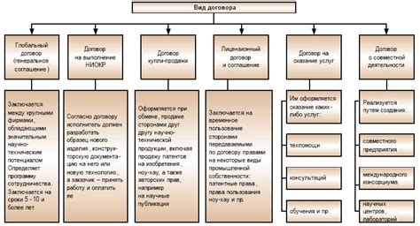 Угроза для международных договоров