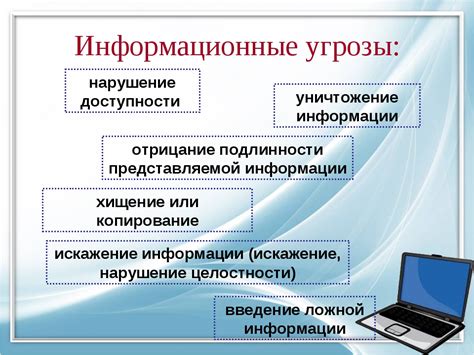 Угрозы безопасности информации: основные методы атак