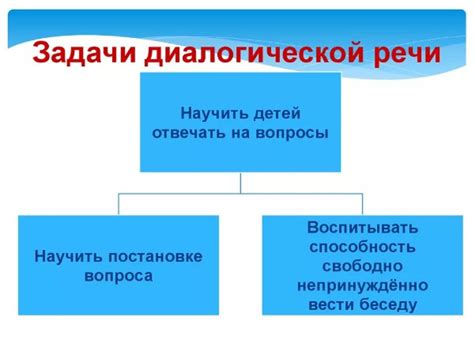 Удаление диалога: основные причины и последствия