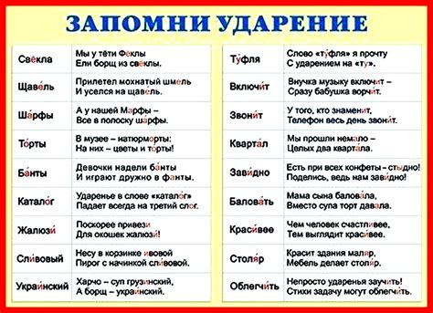 Ударение в русском языке: основные принципы и правила